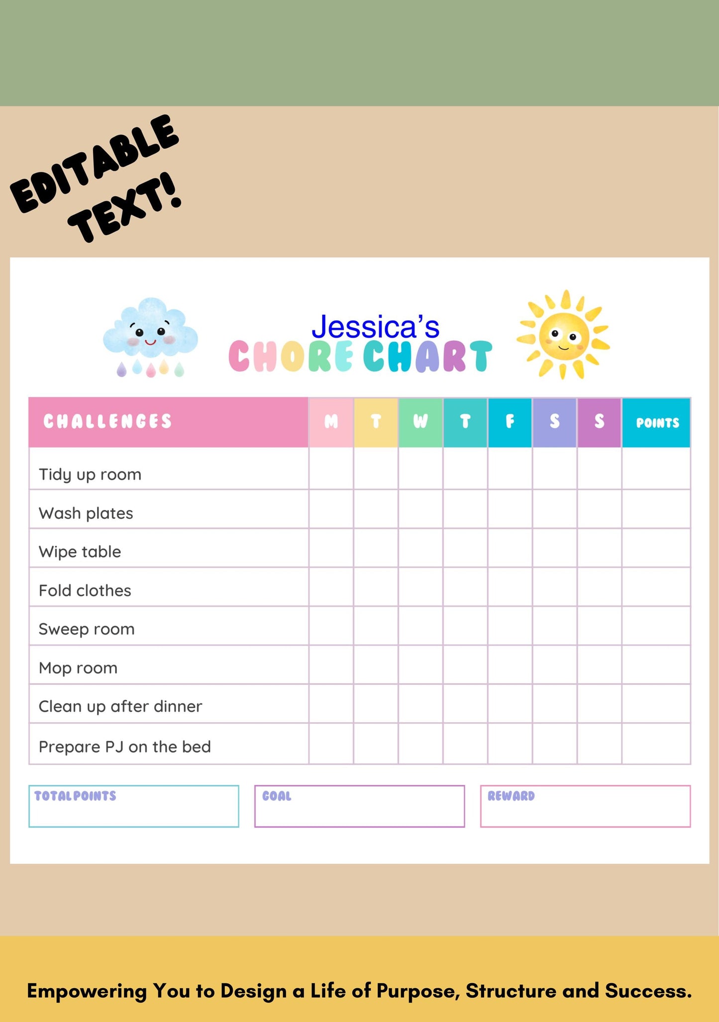 Kids Reward System Editable Printable Mom Bucks Unicorn Coupon Play Money Good Behavior Bucks Chore Earn Money Chart Planner Pretend Money